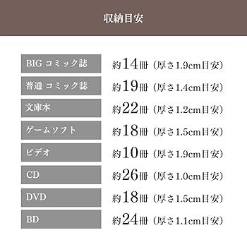 Amazon｜伊勢藤(ISETO) 本収納ケース ブック&メディアケースミニ